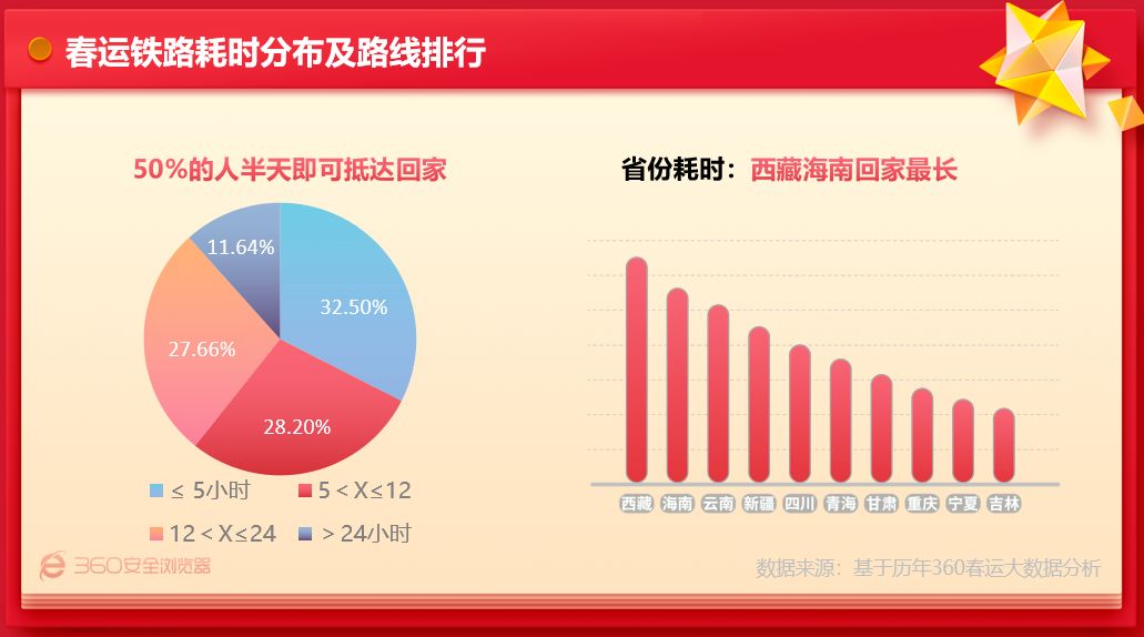 新奥门特免费资料大全,新奥门特免费资料大全与数据导向策略实施，探索版本78.47.22的奥秘,完善系统评估_限定版76.31.64