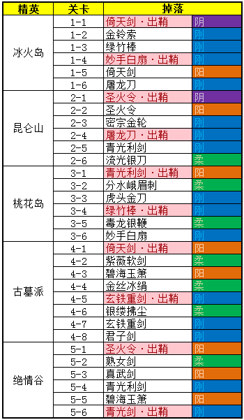 澳彩精准免费资料大全聚侠网,澳彩精准免费资料大全聚侠网，可靠性计划解析与版次深度探讨,具体操作步骤指导_摹版23.43.90