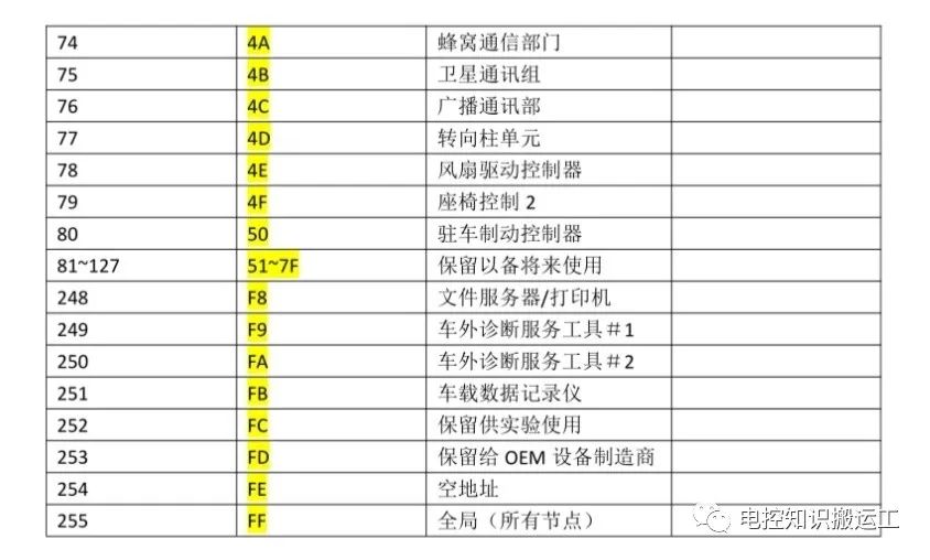 118网址之家 论坛,探索118网址之家论坛，专家解析与定义的综合平台,权威数据解释定义_1080p23.30.65