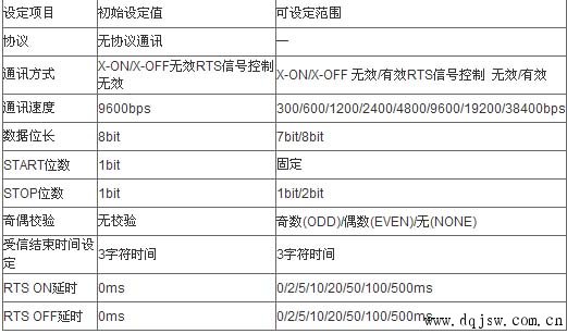 118:CC网址之家,解析118CC网址之家的数据支持策略与体验版功能深度解读,数据支持策略分析_XT91.64.36