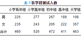 今晚一定出最准的生肖,今晚一定出最准的生肖，实证研究与定义解释的综合分析,时代资料解释定义_DX版91.50.98