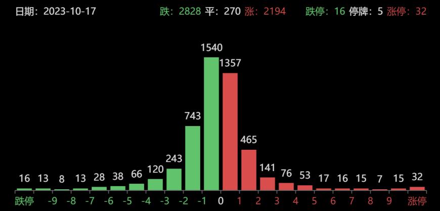 实证解析与深度说明（或前沿解析评估）