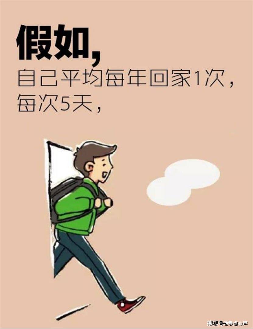 自家人关怀