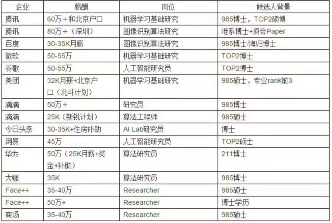 退出世界排名意味着某个个体、团队或国家在某一领域的全球排名中将不再占据一席之地。具体含义取决于所讨论的领域，如体育、经济、科技等等。，例如，在体育领域，如果一个运动员或队伍的排名下降，可能意味着他们的表现不再达到国际标准或无法与其他顶尖选手/团队竞争。在经济领域，一个国家退出世界排名可能表示其经济实力下降，GDP不再位列世界前列。，具体含义应根据具体的语境和背景来理解。