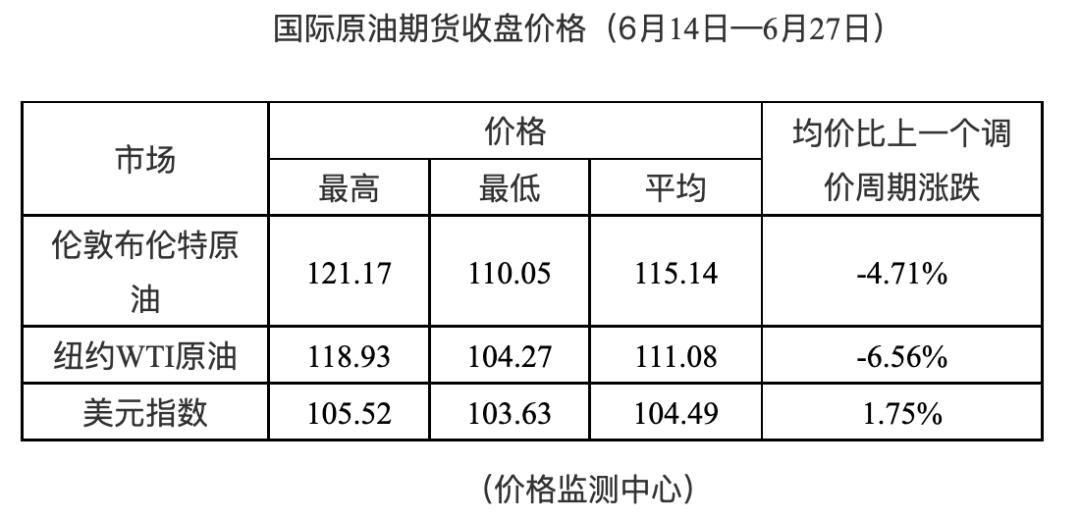 48KCCM澳彩资料图