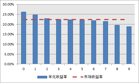 2025新澳精准资料大全,经济执行方案分析_RemixOS52.67.34