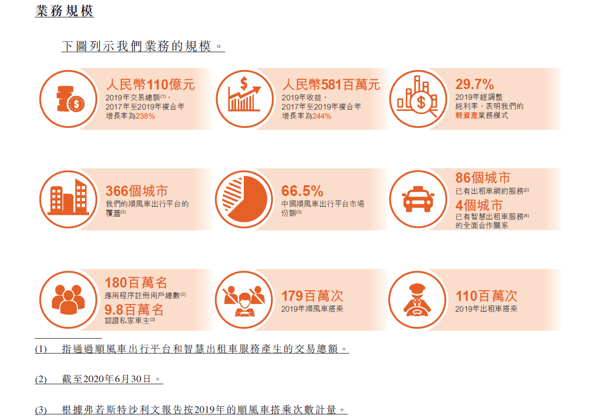 2025年香港正版资料费大全,持久性方案设计_app36.21.86