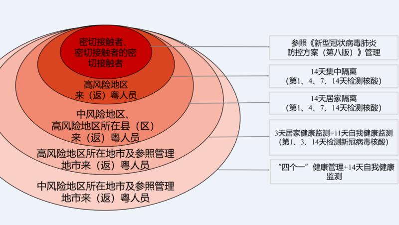 2025新澳免费资料三头,持续执行策略_eShop42.94.88