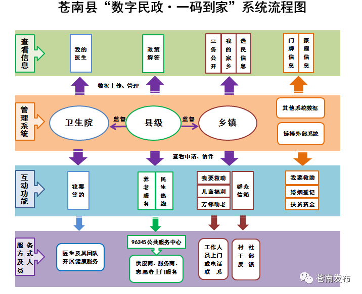 今晚必中一码一肖澳门,精确数据解析说明_AP36.28.33