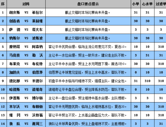 澳门彩资料查询最新,创新计划执行_优选版85.84.79