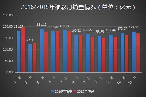 新澳门彩历史开奖记录走势图,科学化方案实施探讨_WearOS91.44.37