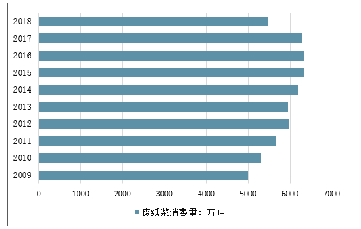 天下彩正版资料特大全,数据决策分析驱动_进阶版42.72.47