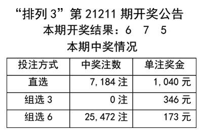 2025澳门天天彩期期精准