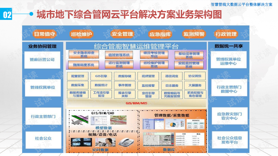 2025管家婆精准资料大全,数据驱动计划_7DM20.19.51