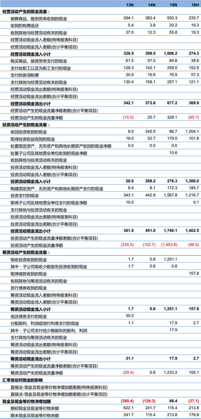 2025全年免费资料公开,数据驱动计划解析_Prime42.37.89