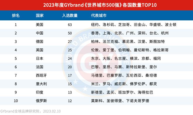 新老澳门开奖结果2025开奖记录,最新答案解释定义_游戏版99.14.25