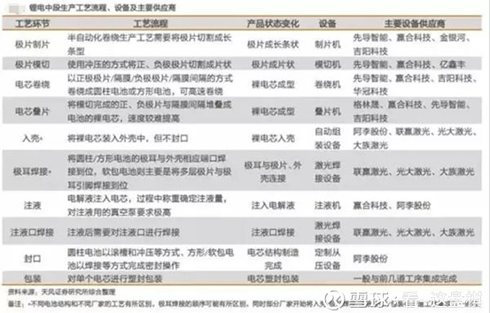 2025新澳彩料免费资料