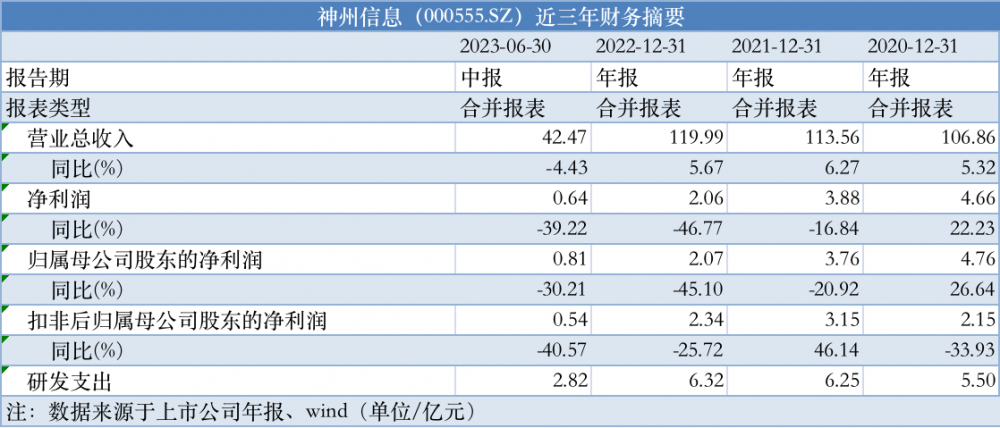 新澳正版资料