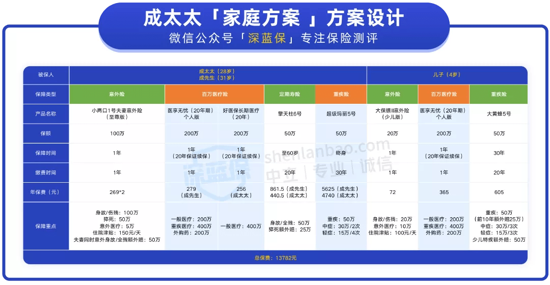 澳门开奖号码