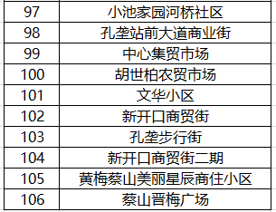 澳2025一码一肖100%准确,深层策略数据执行_粉丝版38.25.34