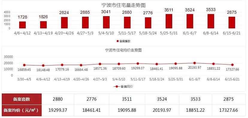 精准一肖100%准确精准,专家说明意见_版舆61.66.18