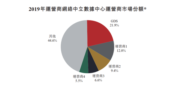 2025香港历史开奖记录