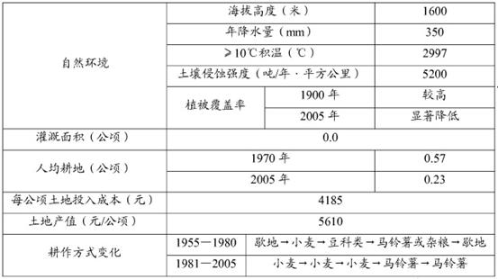 新澳好彩免费资料查询,实证解答解释定义_版式96.28.80