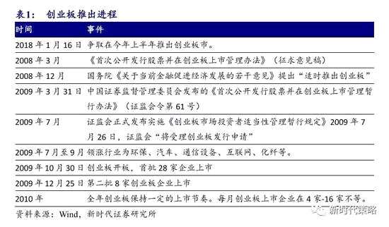 2025新澳三期必出三生肖,实地验证分析策略_UHD款17.14.34