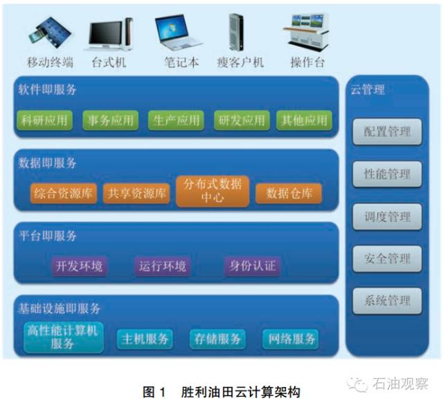 管家婆的马资料