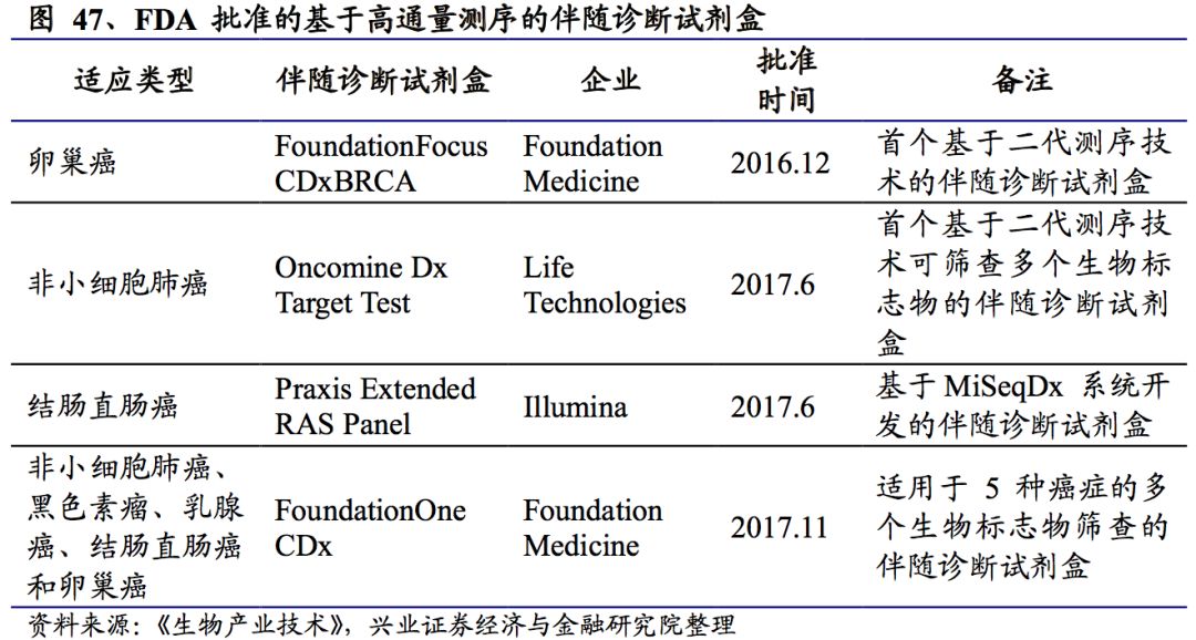 真实解答解释定义