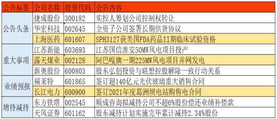 香港内部公开资料