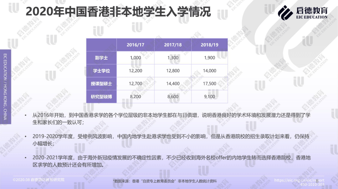 正版资料/实地考察数据执行