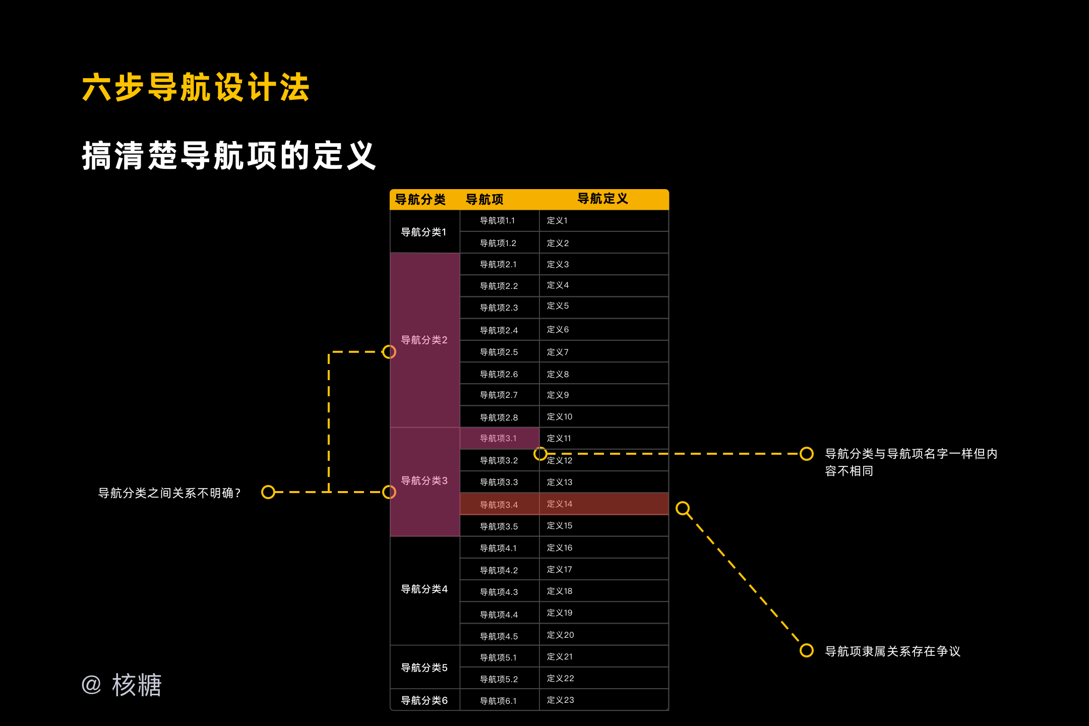 买马网站