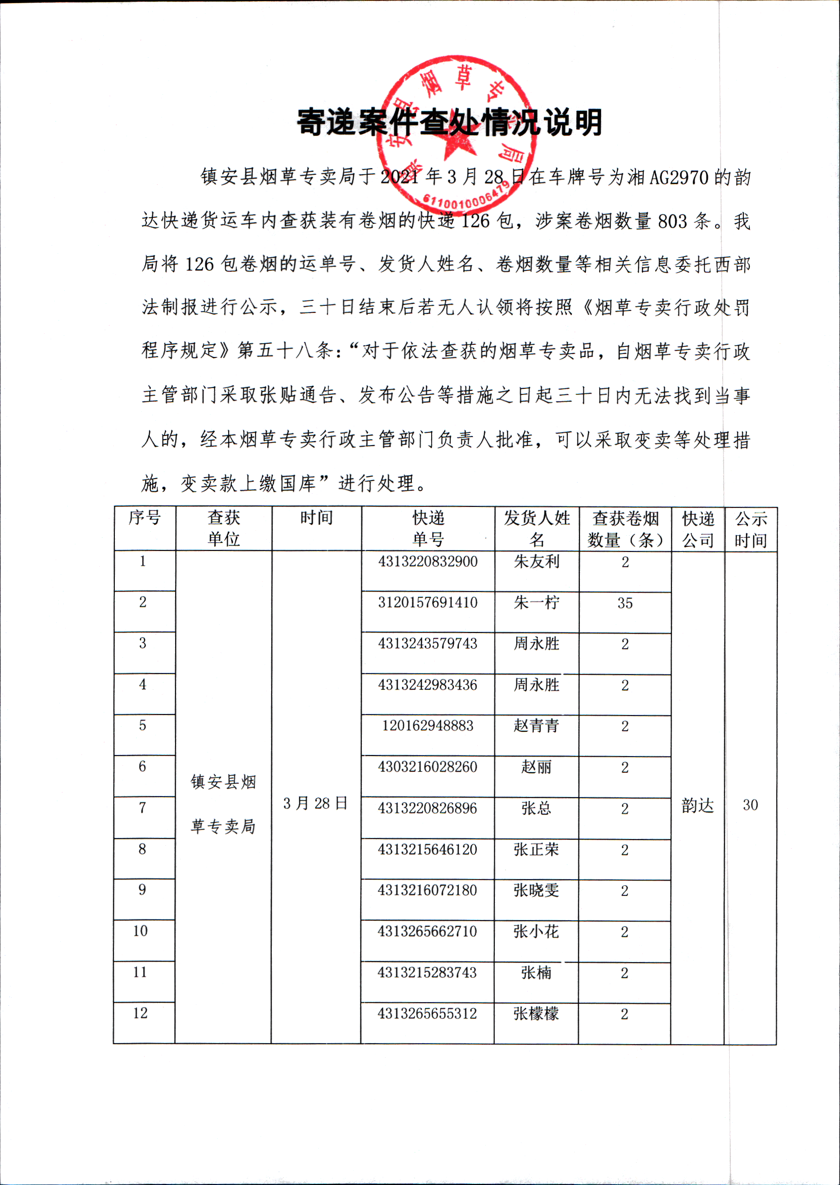 澳门历史开奖走势图