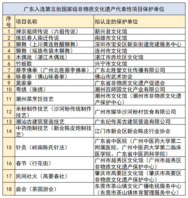 新澳门广西码王高手资料,灵活性计划实施_Mixed83.86.72