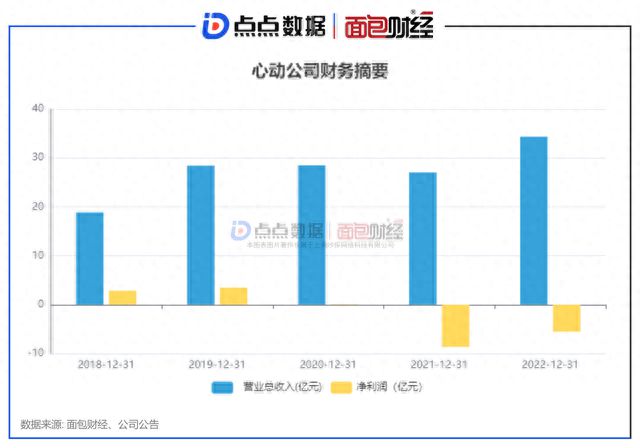 港澳台49图库