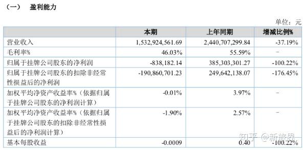 澳门今晚开奖号码