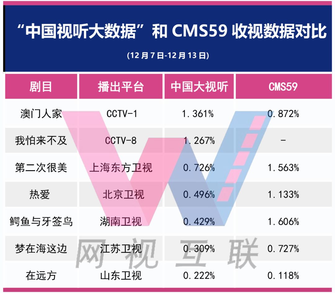 澳门的资料