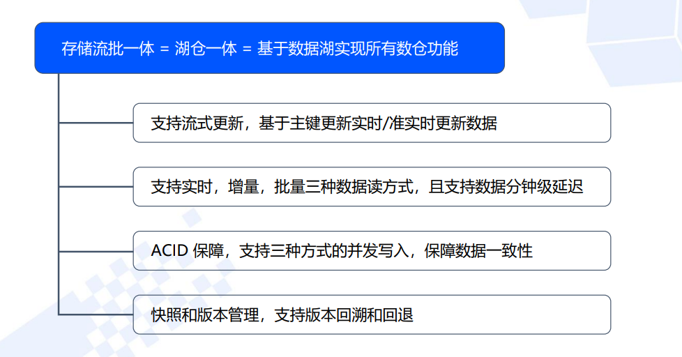 2025澳彩资料免费大全下载,数据支持执行方案_AR版81.12.32