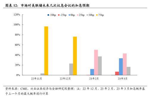 澳门近15期开奖记录免费的