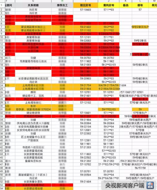 香港彩票开奖号码