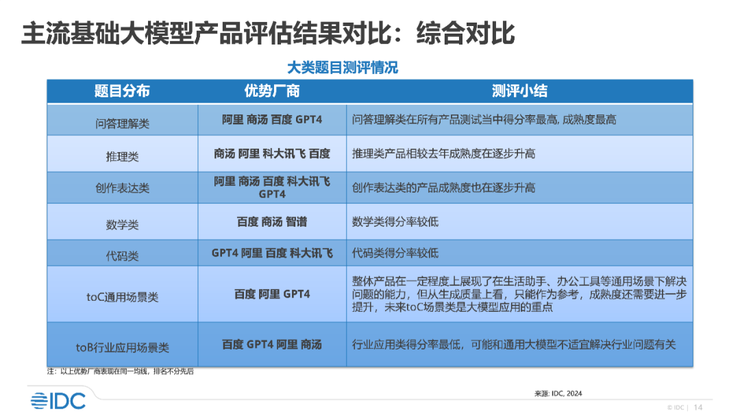 2025今晚新澳门开特马,科技术语评估说明_Advanced80.49.92