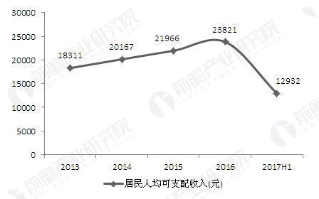 2025新澳免费资料内部玄机