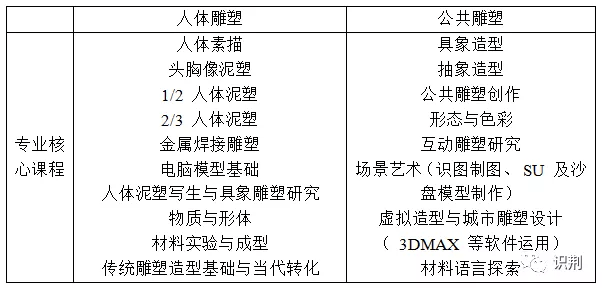 2025天天彩正版资料大全,精细化策略解析_Gold21.73.31