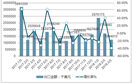 新澳2025