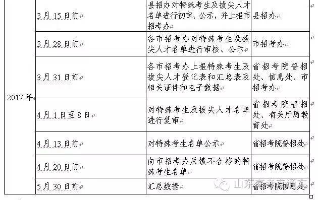 新奥历史开奖最新结果,系统解析说明_搢版11.72.53