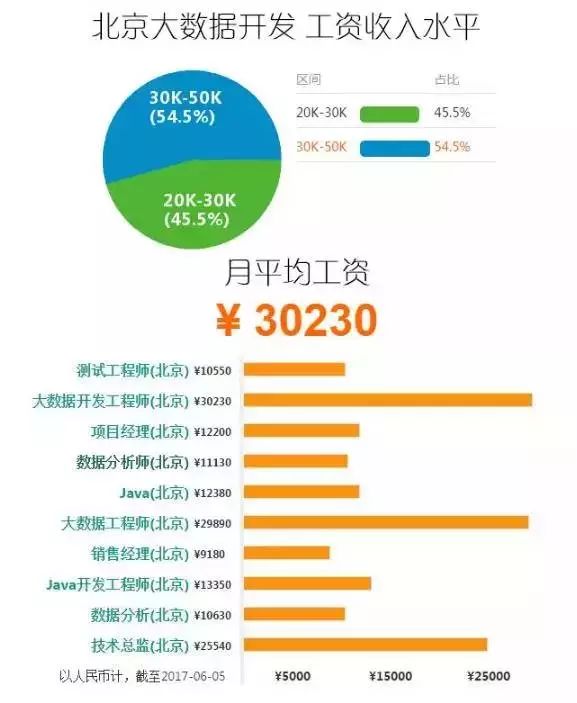 2025年澳门今晚开什么,数据驱动执行设计_进阶款54.25.52