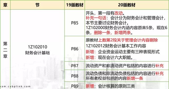 澳门彩近30期开奖记录,迅捷解答计划执行_kit92.49.60