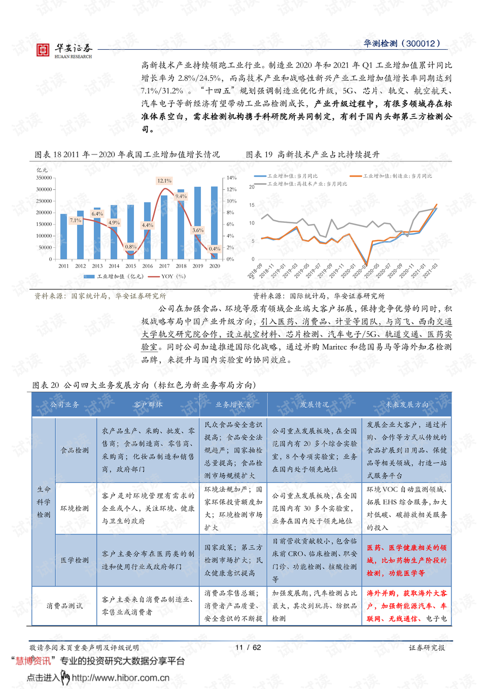 精细解析说明