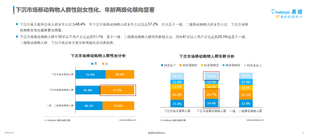 香港比思论坛